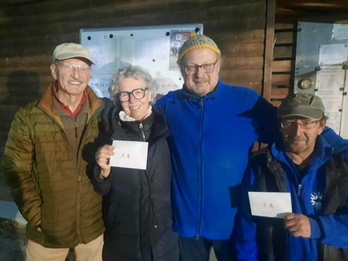 Boule Osterturnier Backnang 2024